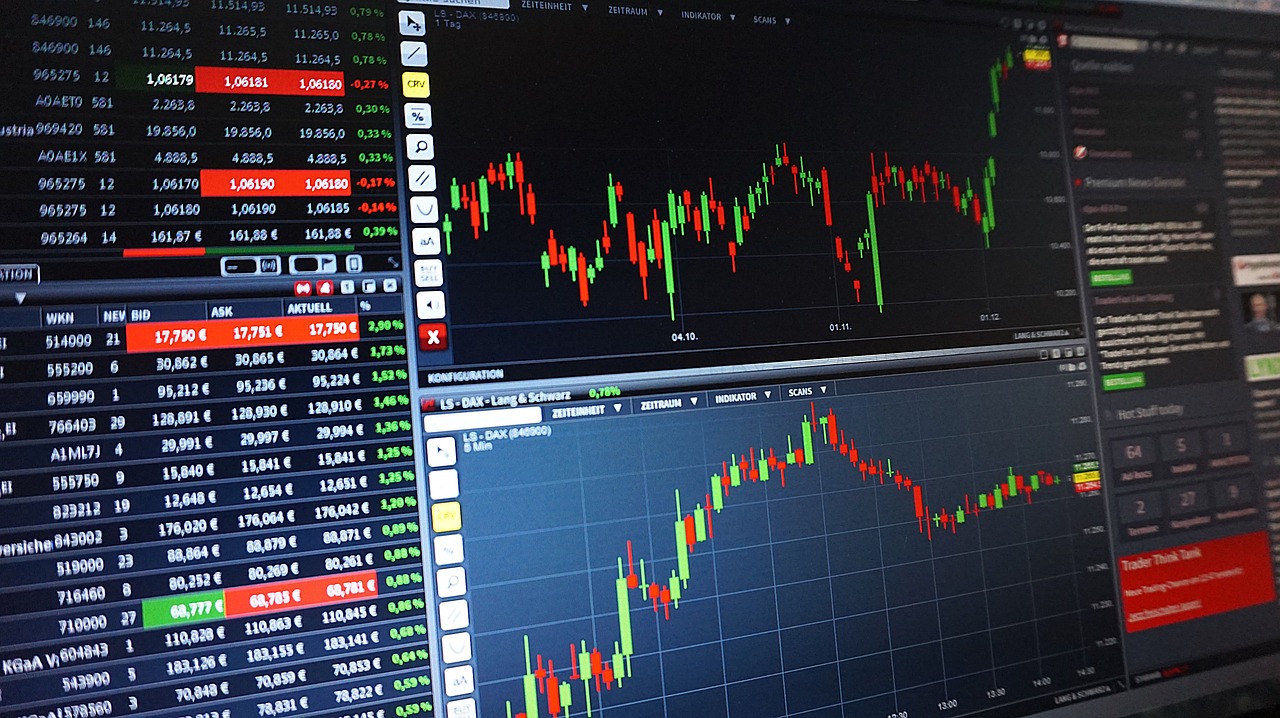 analyse des marchés